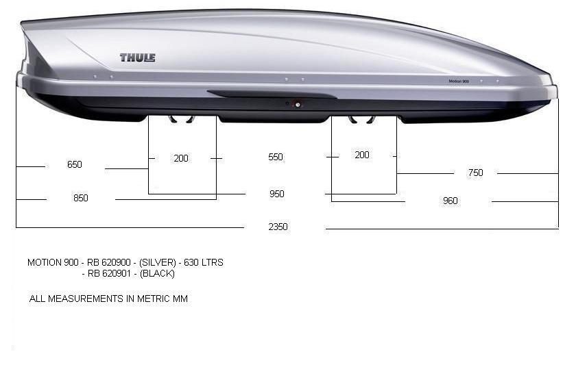 Stogo bagažinės Thule XXL nuoma