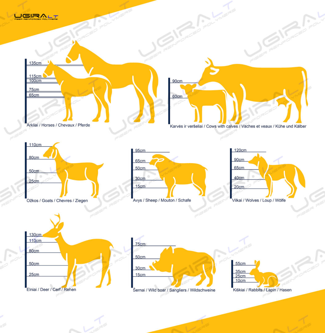 Kuoliukai piemeniui su plastikiniu pakojuku