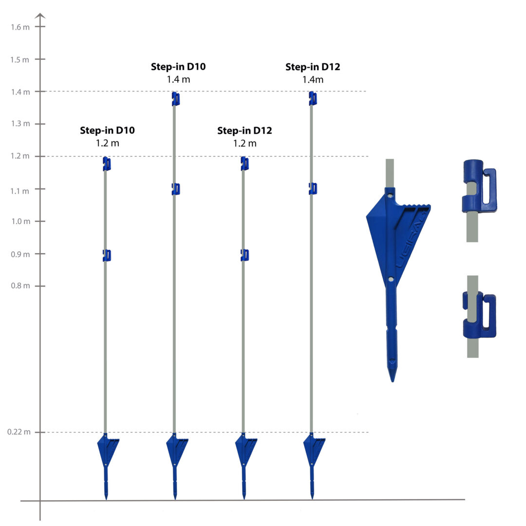 Kuoliukai piemeniui su plastikiniu pakojuku