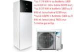 Šilumos siurb. oras/vanduo Panasonic,daikin Alter