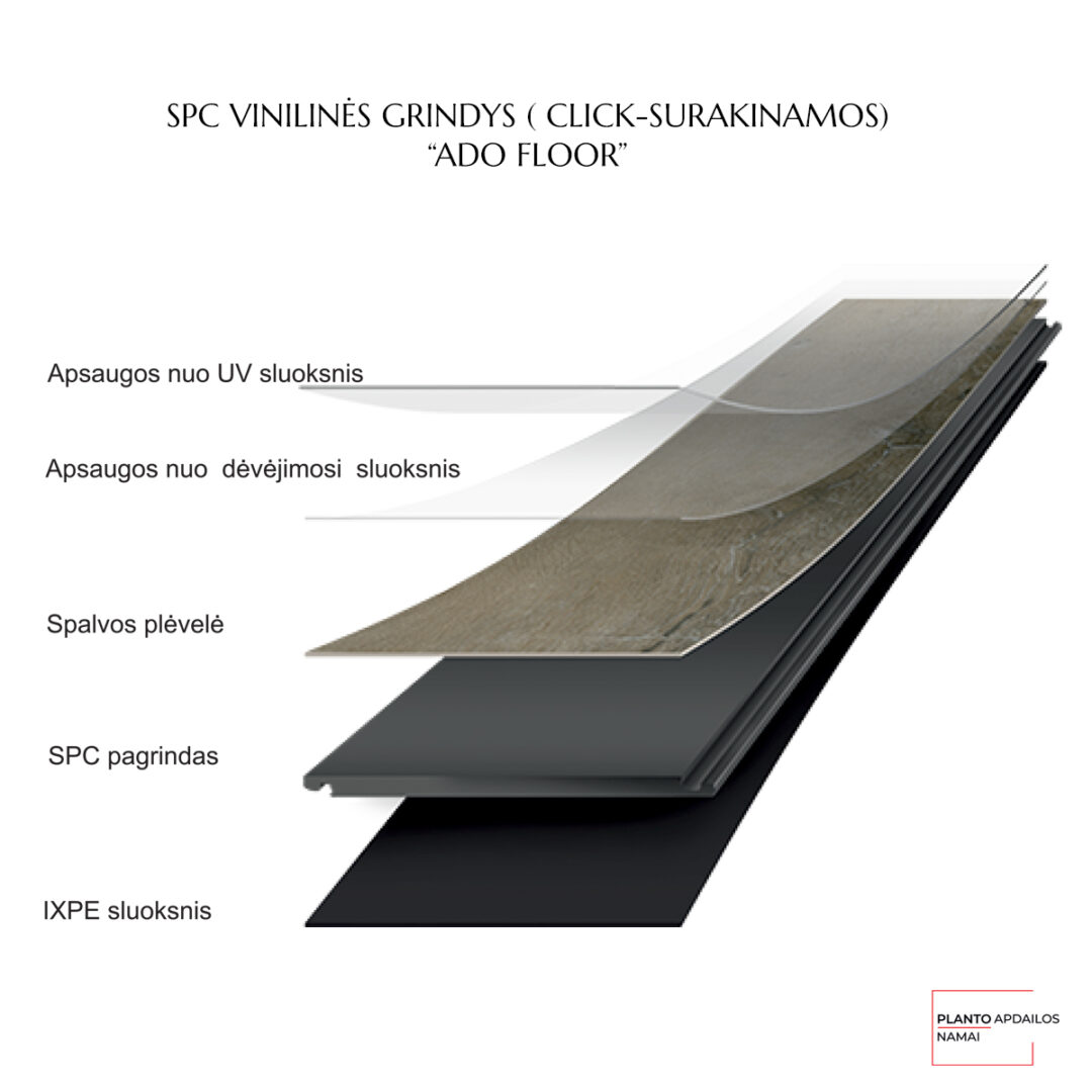 Vinilo grindų danga