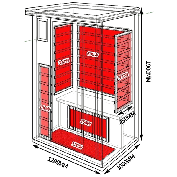 Infraraudonųjų spindulių sauna BLANKA2
