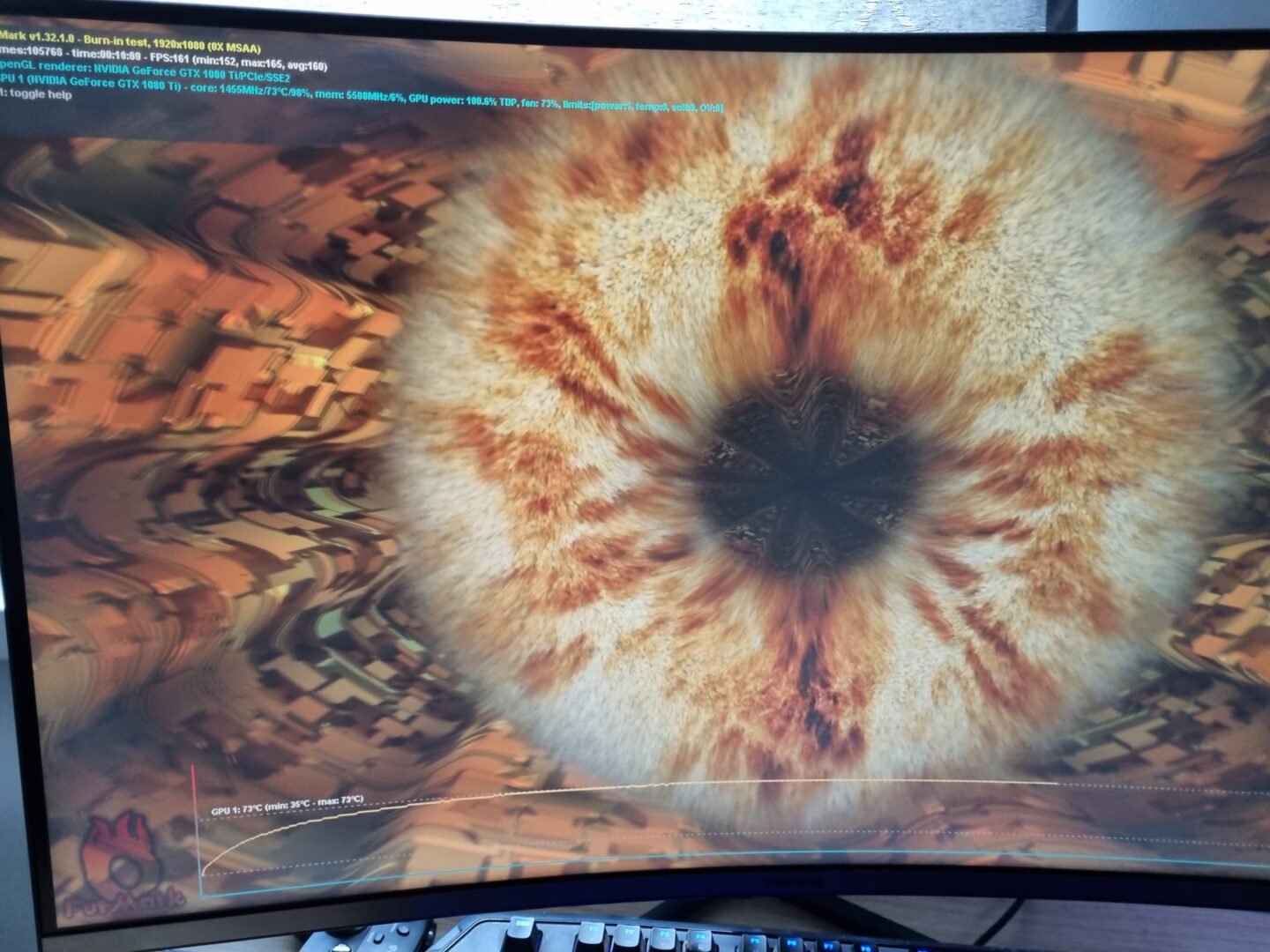 Gigabyte Gtx 1080 Ti 11Gb.