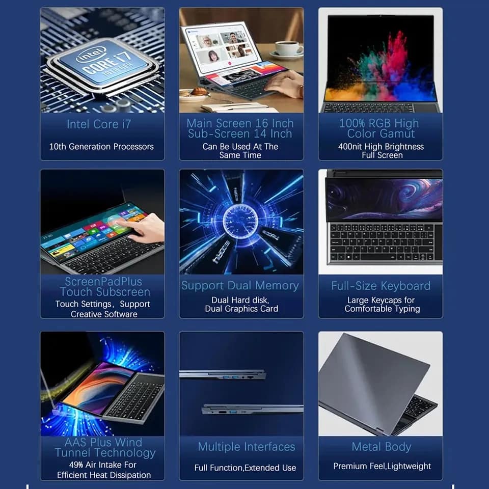 Parduodu naują CRELANDER Dviejų ekranų žaidimų nešiojamąjį kompiuterį 16 colių LCD ekranas + 14 colių jutiklinis ekranas 64GB RAM 2TB SSD, Intel Core i7-10750H