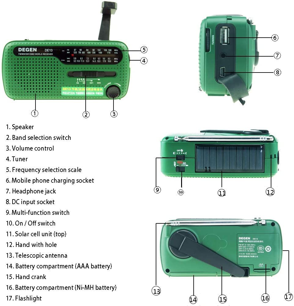 Degen DE13 Hibridinis Radijo Imtuvas