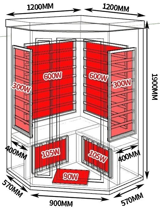 Infraraudonųjų spindulių sauna LUNA 2/3