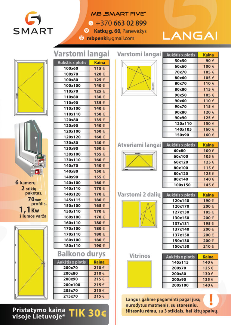 Naujos Ukrainietiškos durys