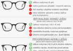 Kokybiškų, funkcionalių akinių skaitymui ir ytoi pasrinkimas.taisymas. Garantija ir pigiau.
