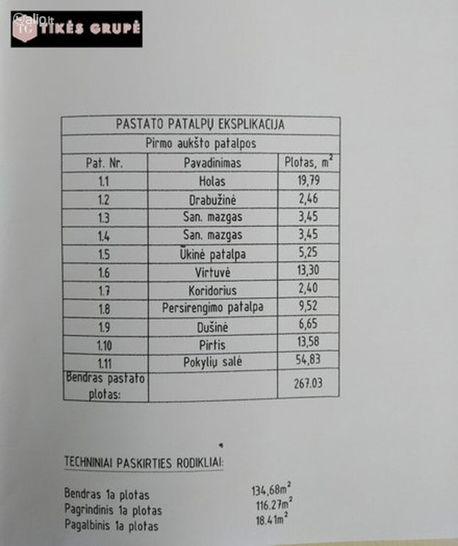 Galimas pirkimas išsimokėtinai! Parduodama sodyba puikioje vietoje tarp Klaipėdos ir Kretingos, Triušių kaime.