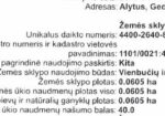 Žemės sklypas Alytuje