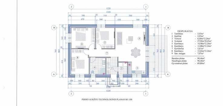 Klaipėdos raj., Mazūriškėse., statomas naujas gyvenamųjų namų kvartaliukas. 2 namai jau į pabaigą. Namų kvadratūra; 90.28 kv.m ., 90,46 kv.m ir 91.34 kv.m. Žemės sklypai išdalinti po 4 arus.