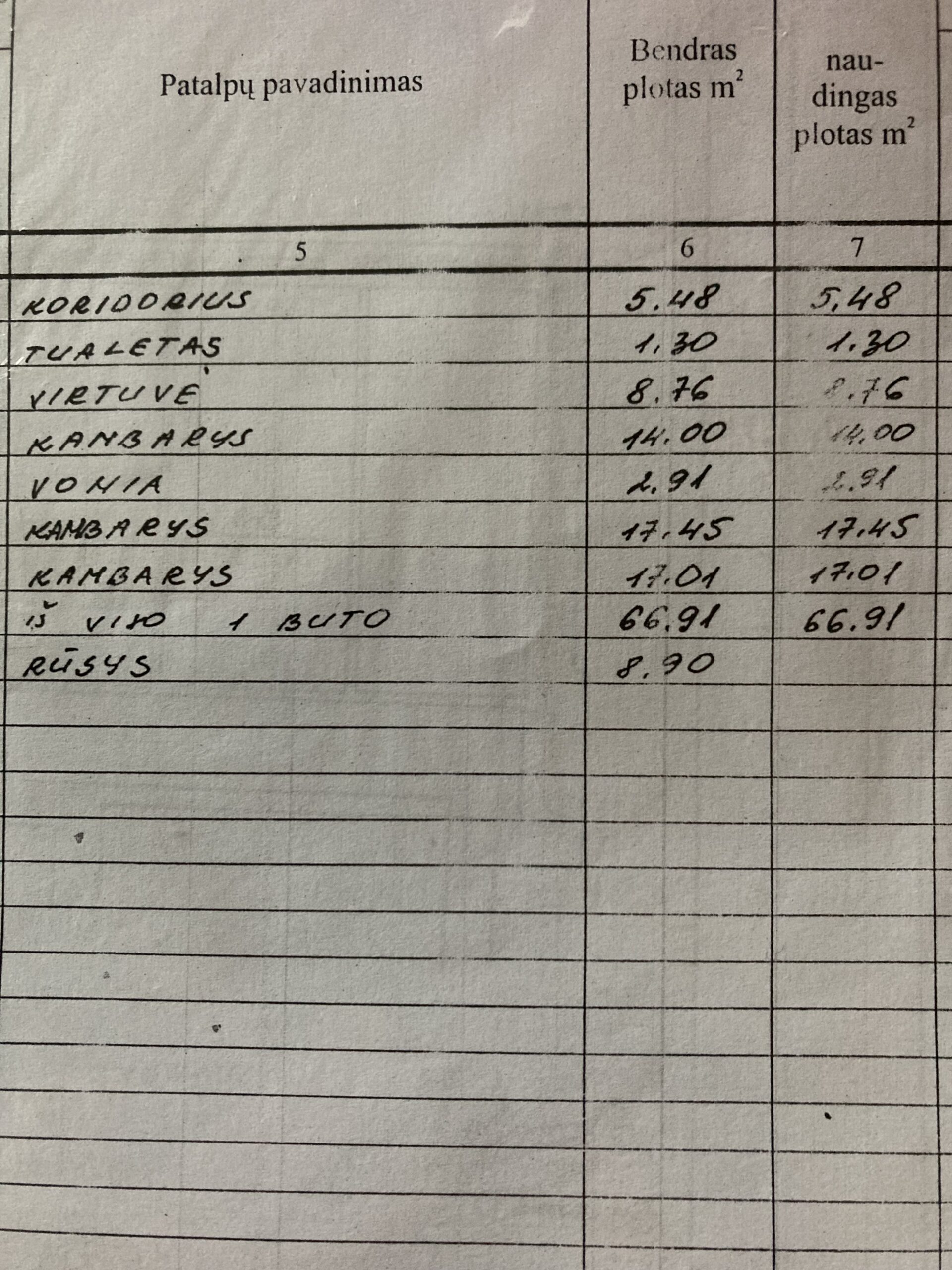 Parduodamas butas Telšiuose