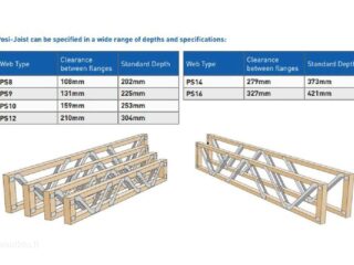 posi-joists-sijos-dvitejines-sijos-perdanga1-1