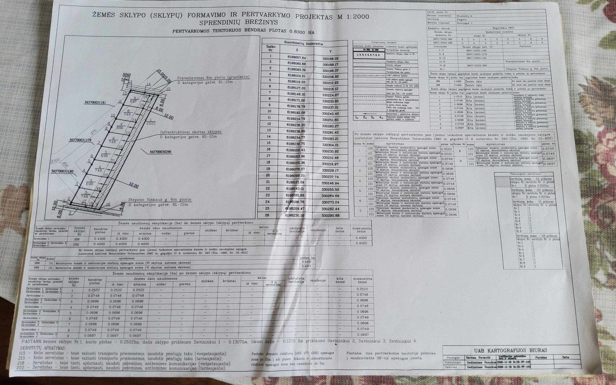 Parduodami žemės sklypai
