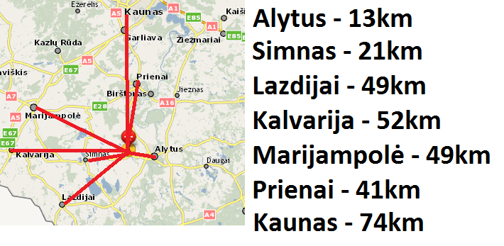 Parduodamas sklypas Alytaus r. sav.