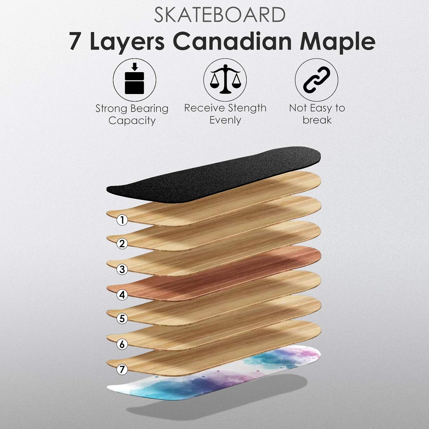 Riedlentė „WeSkate”