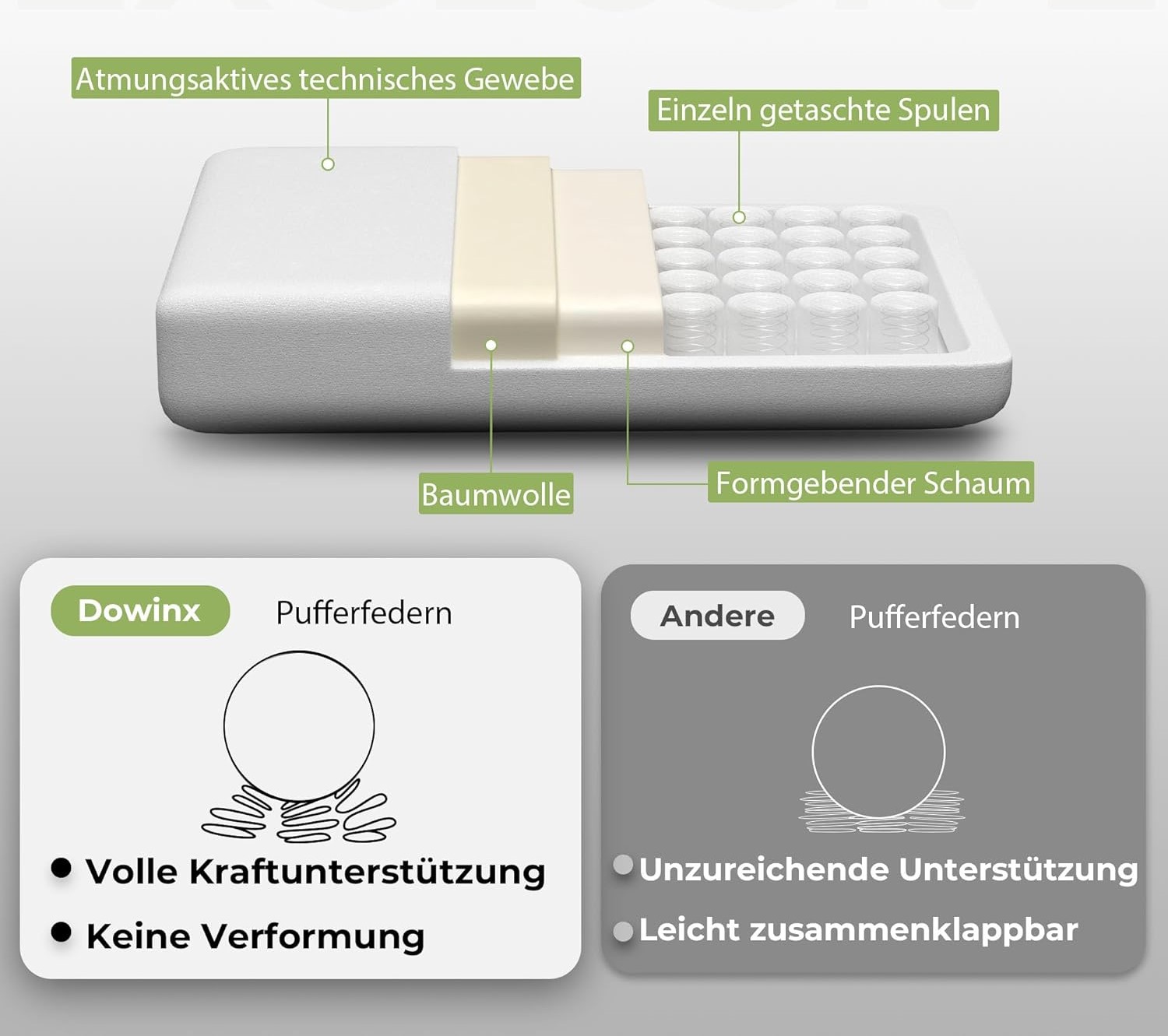 Premium klasės, ergonomiška „Dowinx” žaidimų kėdė. GREEN (ECO lether)