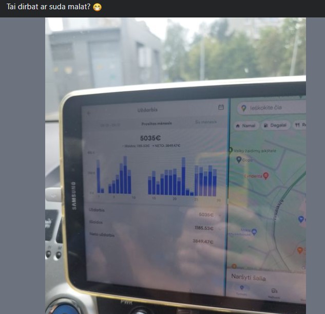 Prius Nuoma, Automobilių nuoma
