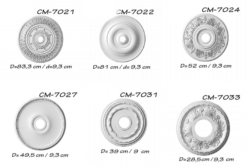 Grindjuostės, moldingai, karnizai