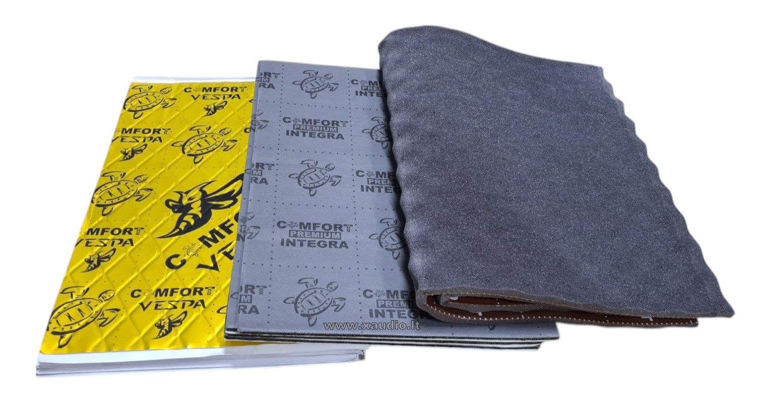 -8 % NUOLAIDA ! COMFORT MAT DOOR KIT, Garso izoliacijos rinkinys dviejoms durims