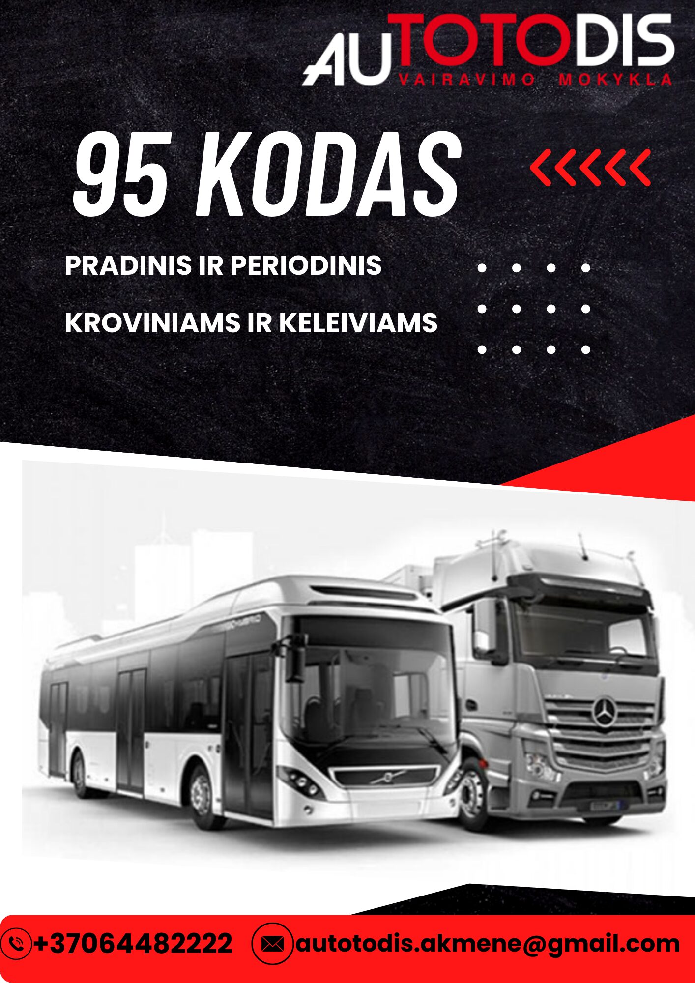 95 KODAS