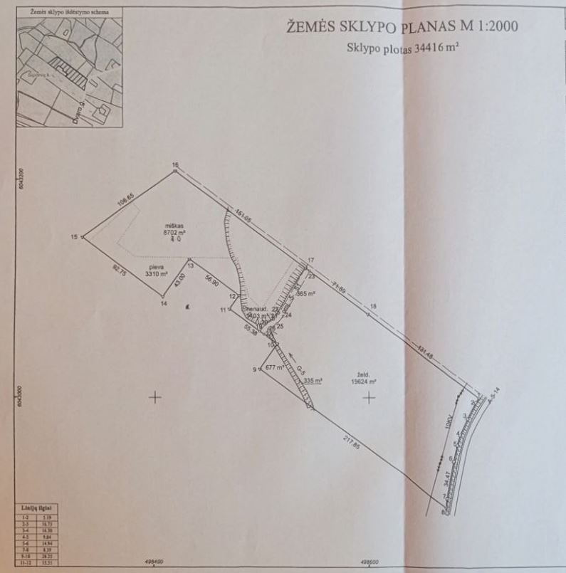 Parduodamas Sklypas Birštono sav., Siponių k