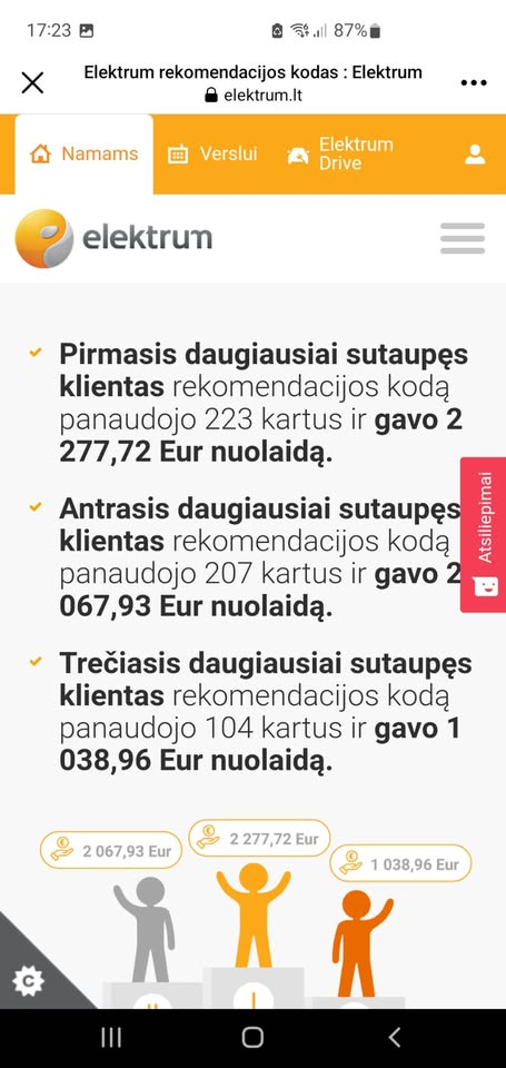 Elektrum, dpd, lpexress nuolaidos ir rekomendacijos kodai
