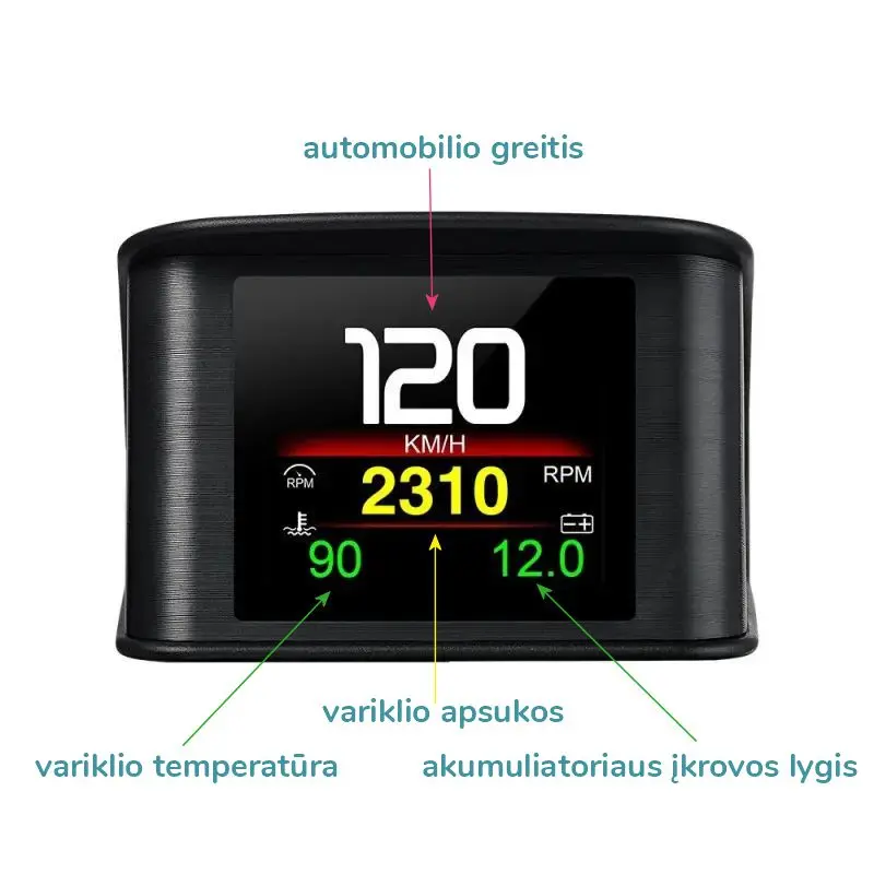 Toyota Prius ir kitų modelių temperatūros matuoklis OBD2