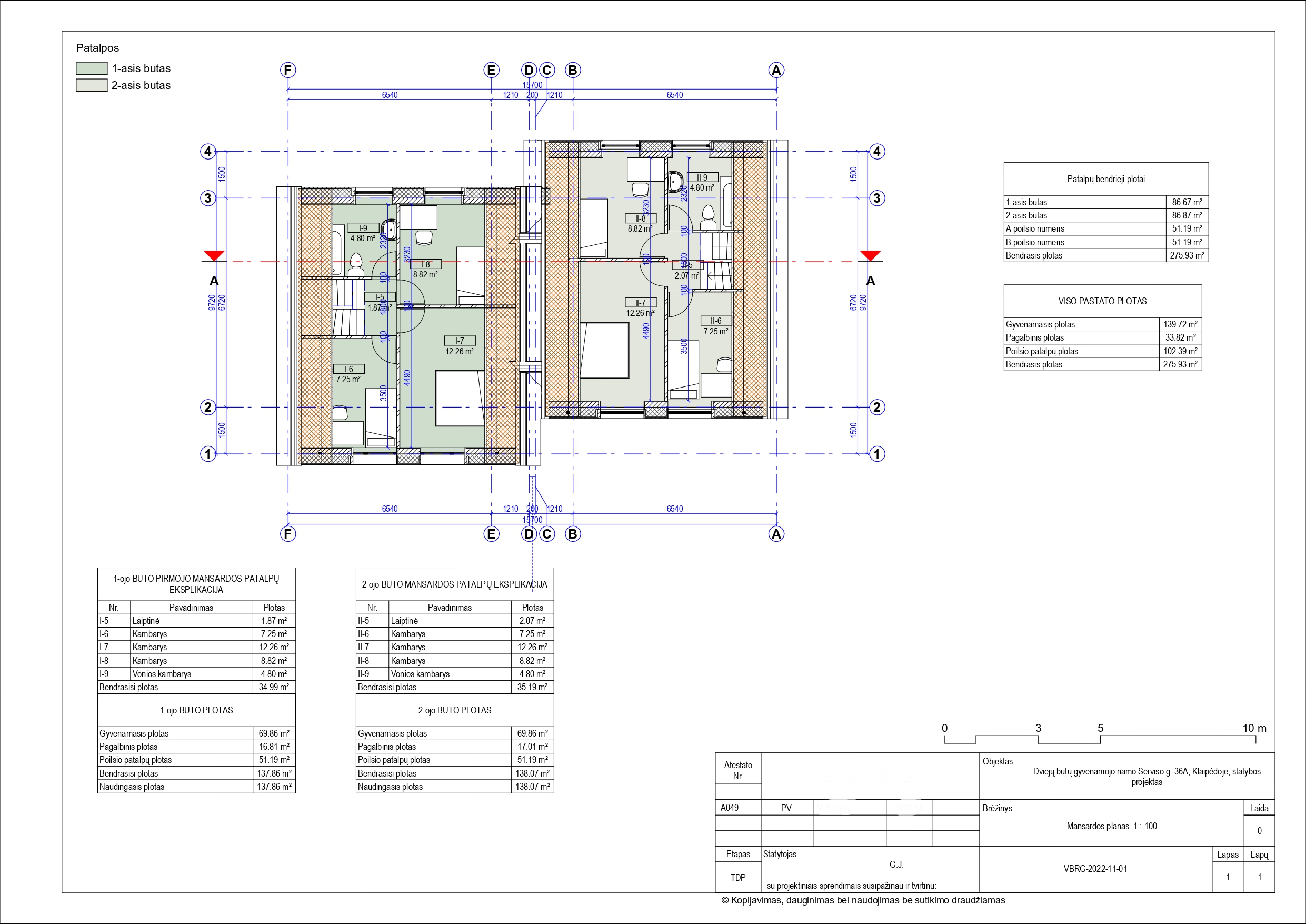 PARDUODAMAS SKLYPAS SU 4 BUTŲ NAMO PROJEKTU KLAIPĖDOJE, RAMIOJE VIETOJE PRIE DANĖS UPĖS
